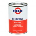 RELOCRYL 2K Multi Edző - GYORS